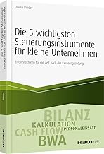 Die 5 wichtigsten Steuerungsinstrumente für kleine